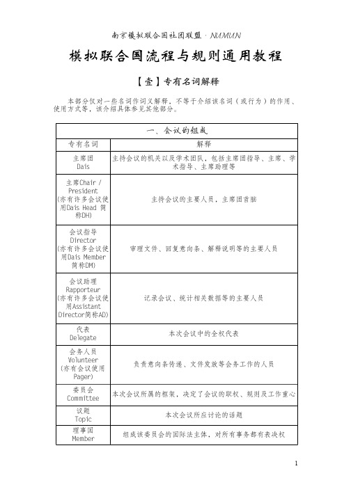 南京模联联盟流程与规则通用教程