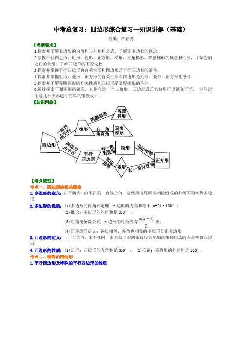 中考总复习：四边形综合复习--知识讲解(基础)