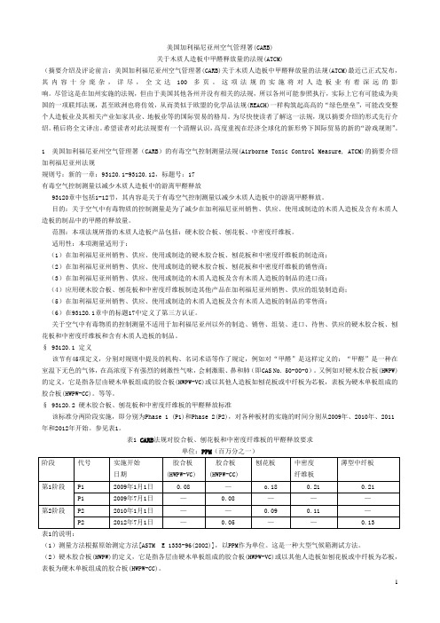 美国加州甲醛新版标准[1]
