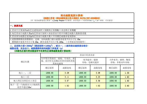 商业办公疏散换算