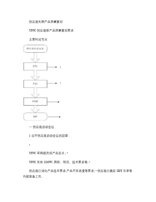 供应商先期产品质量策划