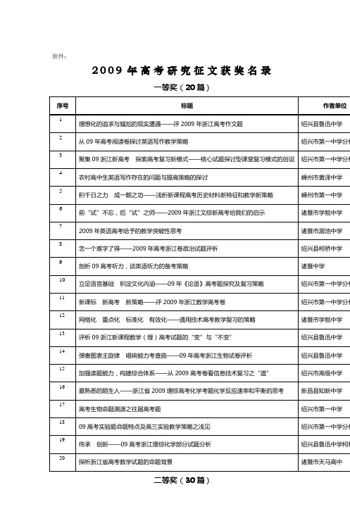 2009年高考研究征文获奖名录