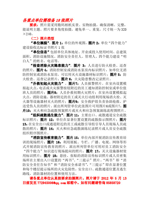 重点单位相片