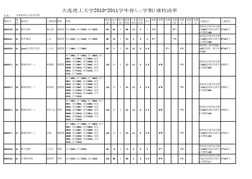 课程清单_计算机科学与技术学院(1)