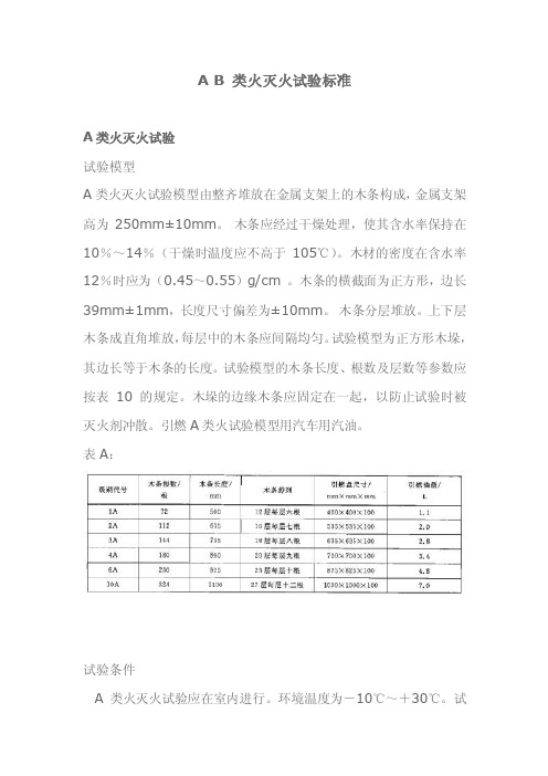 AB类火灭火试验标准
