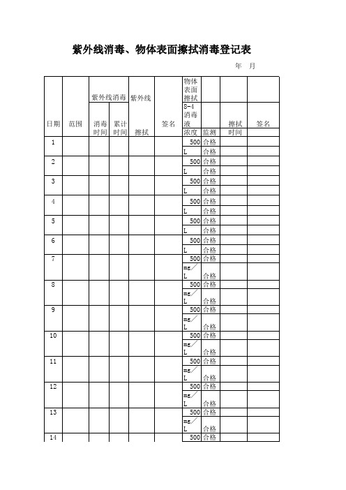 紫外线消毒、物体表面擦拭消毒登记表