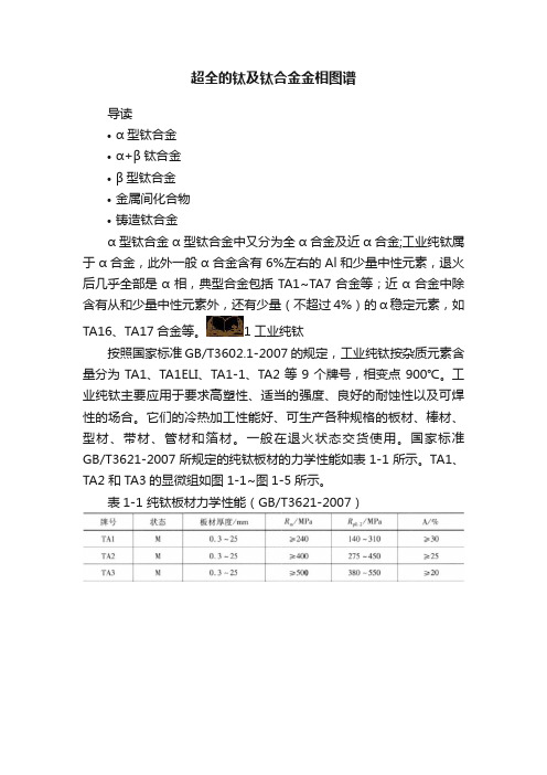 超全的钛及钛合金金相图谱