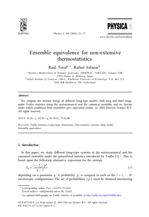 Ensemble equivalence