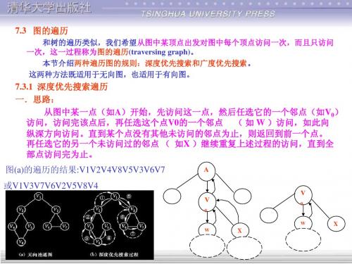 第7章图的深度和广度优先搜索遍历算法