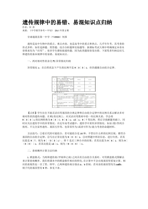 遗传规律中的易错、易混知识点归纳