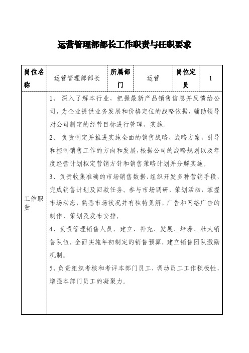 运营管理部部长工作职责与任职要求