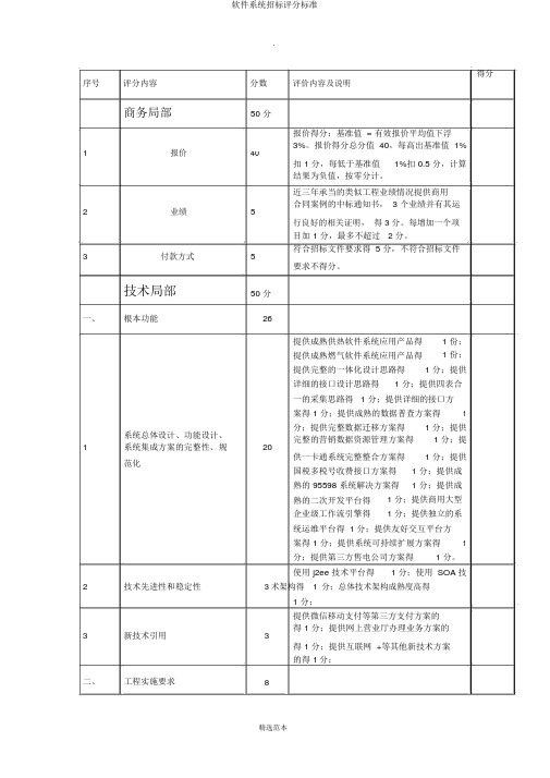 软件系统招标评分标准