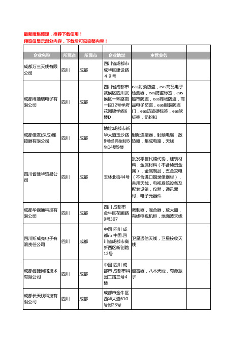 新版四川省成都天线工商企业公司商家名录名单联系方式大全128家