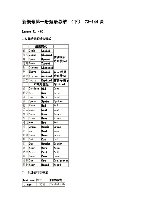 新概念第一册短语总结