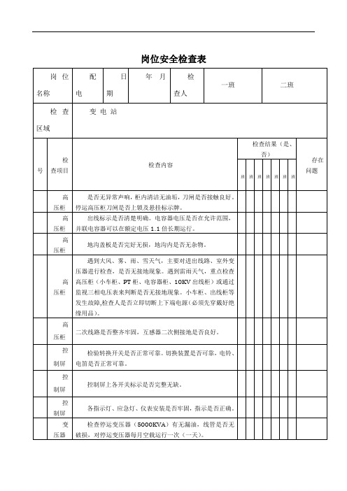 变电站安全检查表