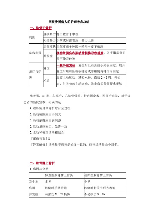 四肢骨折病人的护理考点总结