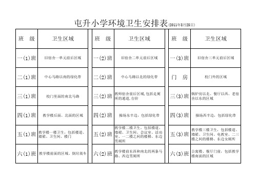 环境卫生安排表