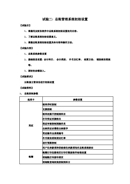 实验二总账管理系统初始设