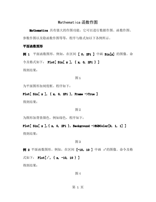 Mathematica函数作图word资料5页