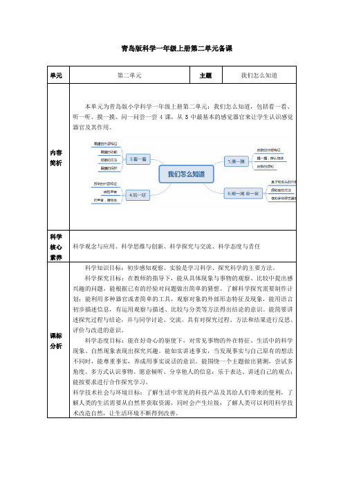 青岛版科学一年级上册第二单元《我们怎么知道》单元备课