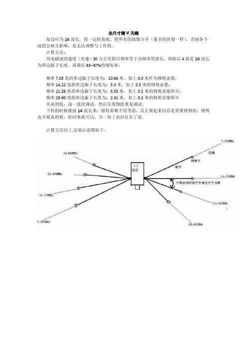 全尺寸倒V天线