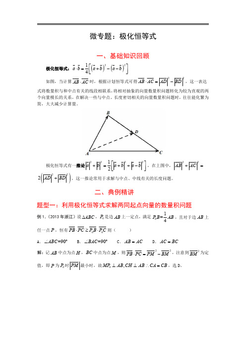 向量极化恒等式