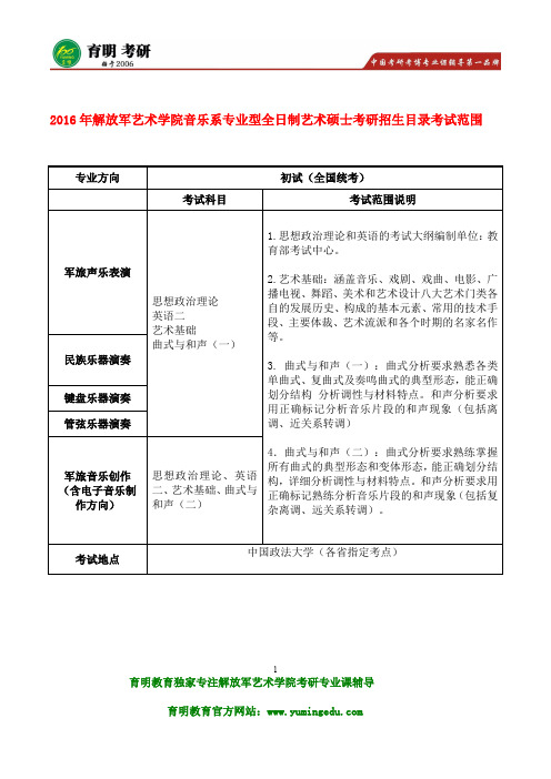 军艺考研-2016年解放军艺术学院艺术硕士专业课考什么 文化课考试要求 分数线是多少？