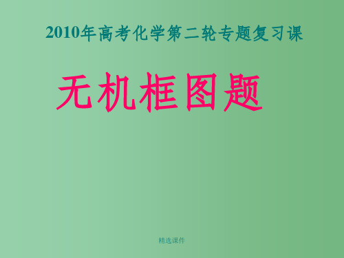 高三化学第二轮专题复习 无机框图推断题