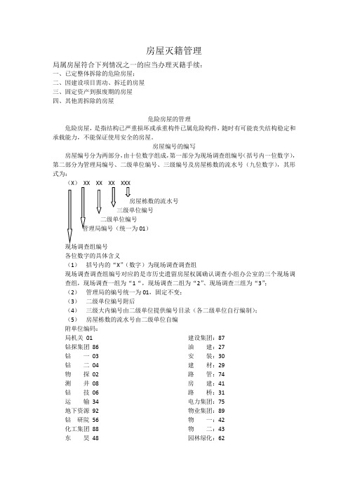 房屋灭籍管理