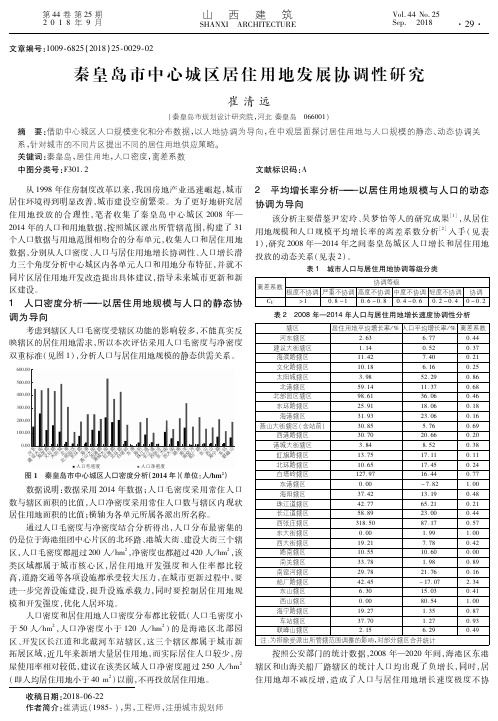 秦皇岛市中心城区居住用地发展协调性研究