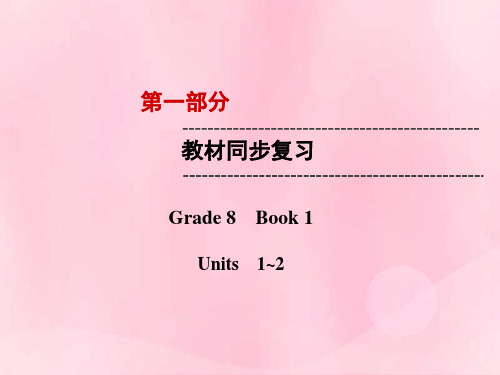 云南省2019中考英语复习第1部分教材同步复习Grade8Book1Units1_2课件2