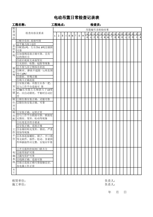 电动吊篮日常检查记录25台表