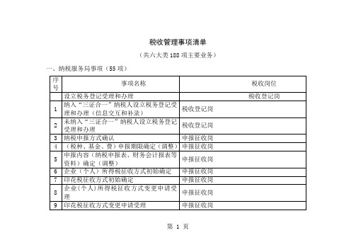 地税税源管理事项清单