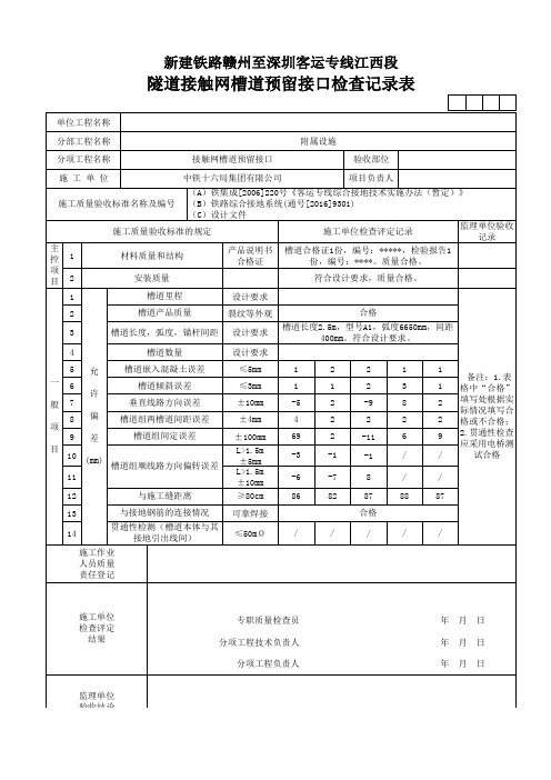 隧道接触网槽道预留接口检查记录表