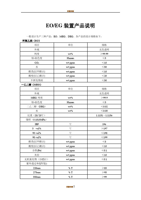 EOEG装置产品说明