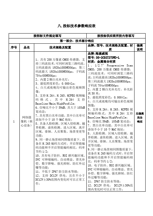 八.投标技术参数响应表