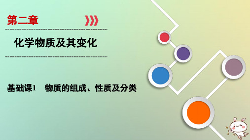 2019年高考化学大一轮复习第二章化学物质及其变化基次1物质的组成性质及分类课件201804242124