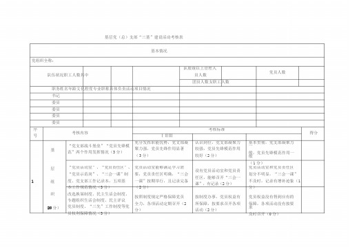 基层“三基”创建考核表