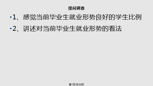 当前大学生的就业形势及分析PPT课件