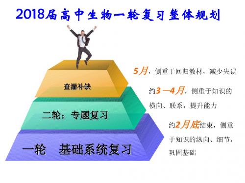 一轮复习课件::必修一借助显微镜走近细胞 (共56张PPT)