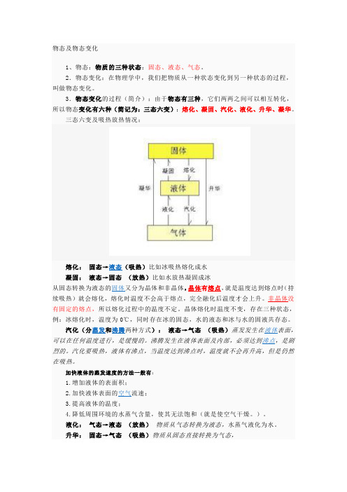 物态及物态变化1
