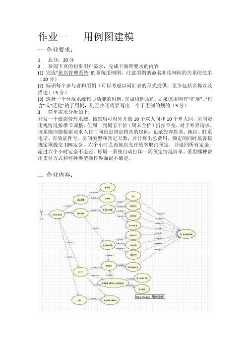 软件工程UML,旅店管理系统,用例图建模,用例分析,设计过程