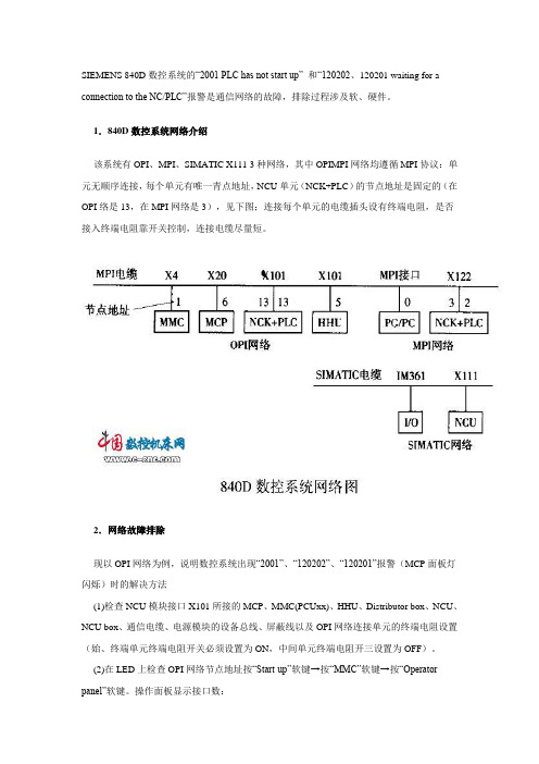 SIEMENS 840D数控系统120202的故障排除