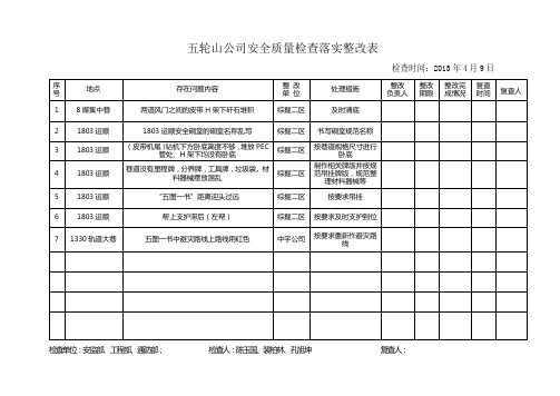 2013年4月9日安全质量检查落实整改表