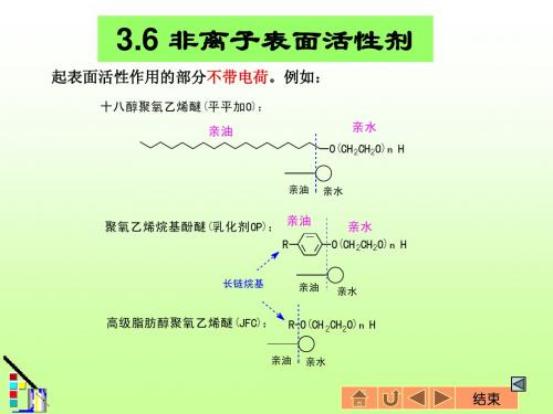 3.6非离子型表面活性剂