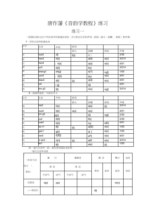 唐作藩《音韵学教程》练习标准答案