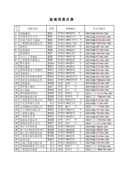 监理常用的表格