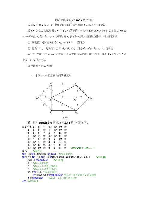 图论算法及MATLAB程序代码