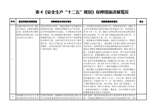 表4《安全生产十二五规划》保障措施进展情况