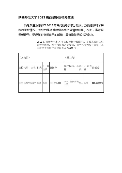 陕西师范大学2013山西录取投档分数线